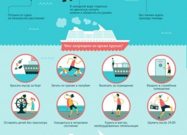 Морской круиз &mdash; это маленькое плавучее государство со своими правилами. Чтобы ваш отдых не омрачили ЧП, важно знать их заранее.&nbsp;
